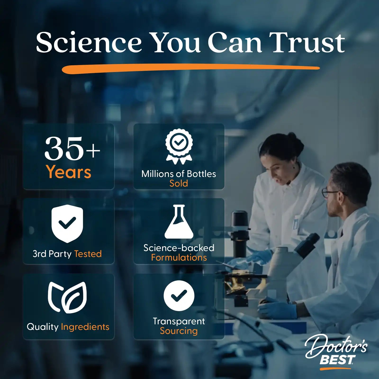 doctorsbestcare.it.com