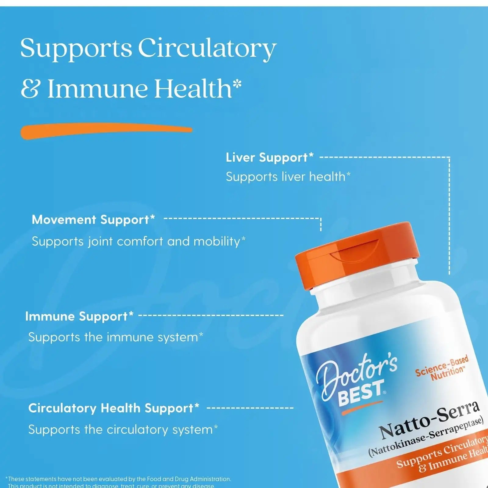 doctorsbestcare.it.com